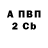APVP крисы CK Finest mm